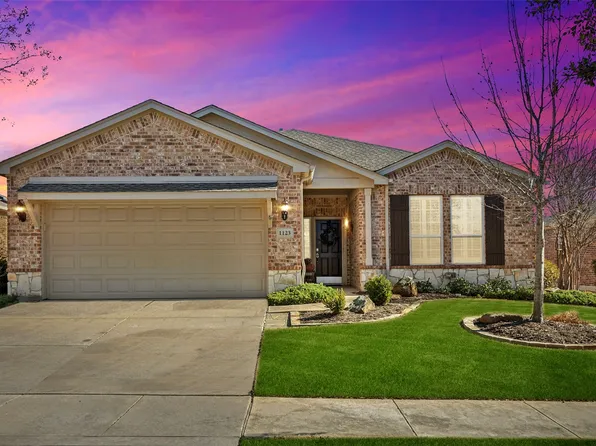 1123 Carrington Greens Dr, Frisco, TX 75036