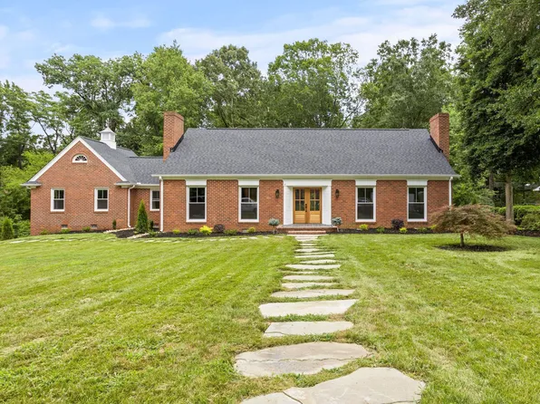 8 Hearthstone Ln, Greenville, SC 29615