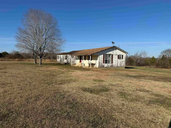 (undisclosed Address), Enola, AR 72047