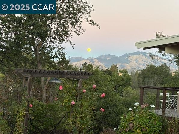 20 Boulevard Ct UNIT B