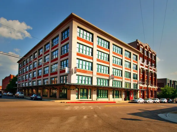 408 S Front St APT 508, Memphis, TN 38103