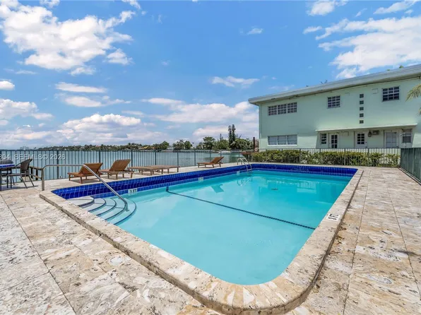 8550 Byron Ave APT 2G, Miami Beach, FL 33141