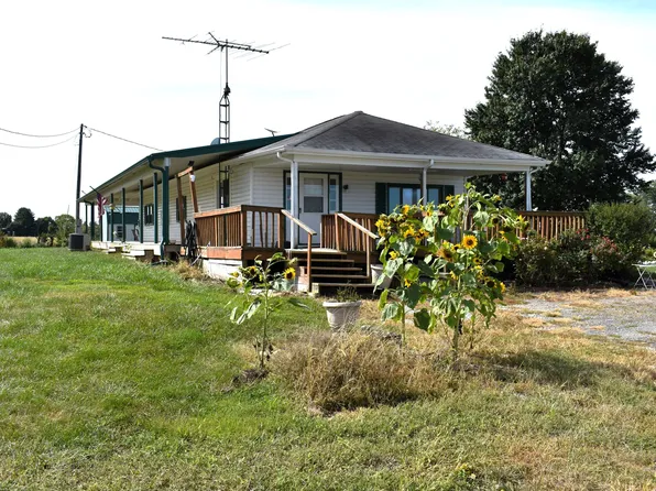 7554 S 1050 E, New Ross, IN 47968