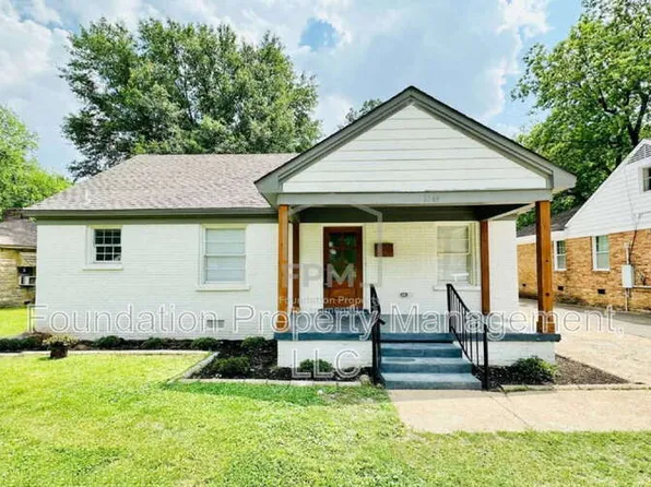 3749 Rhea Ave, Memphis, TN 38122