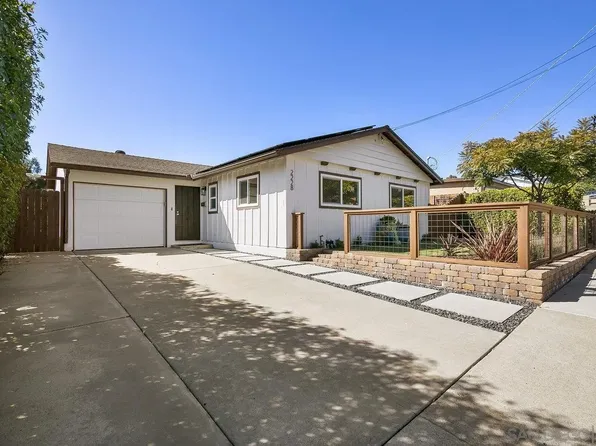 2228 Montclair St, San Diego, CA 92104