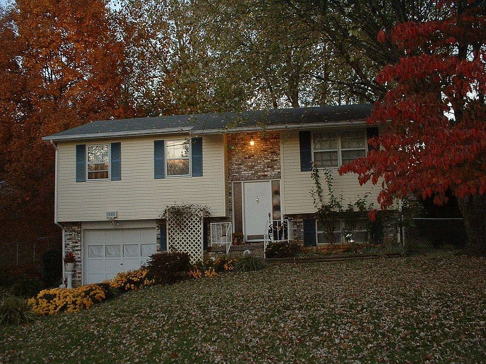 correct photo of home