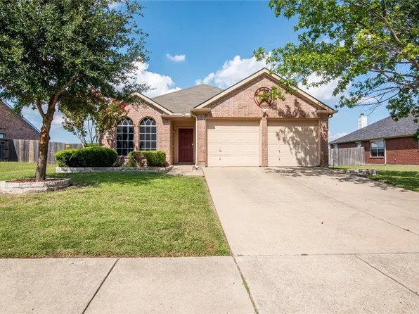 420 Cookston Ln, Royse City, TX 75189