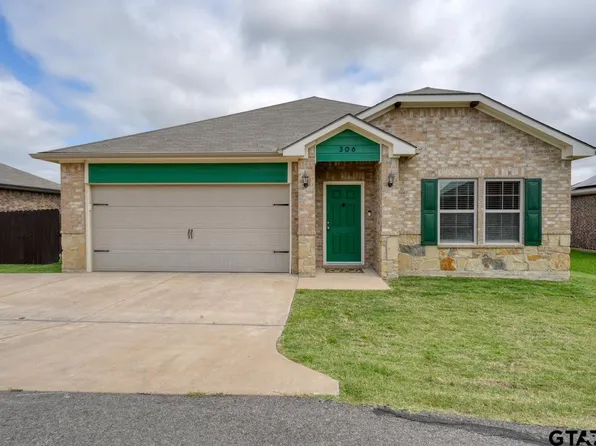 306 Ruffin Rd, Mabank, TX 75147