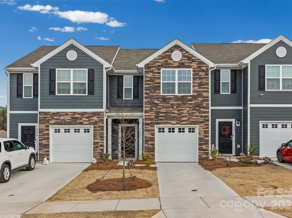 522 Trading Post Ln, York, SC 29745