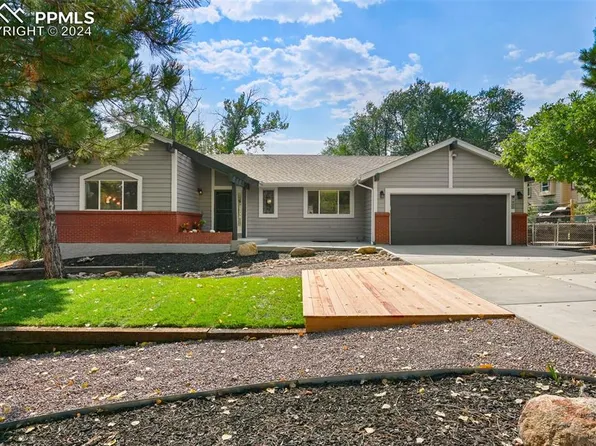 1905 Parkview Blvd, Colorado Springs, CO 80905