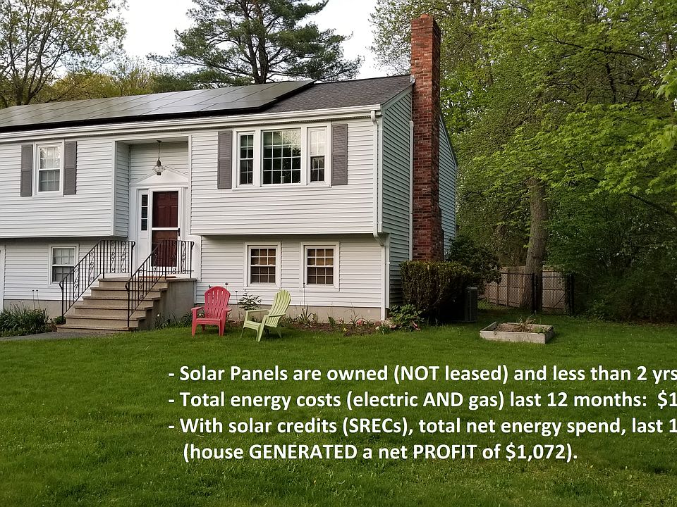 Front from SW, solar info