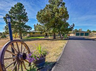 12391 Evergreen Trail, Parker, CO 80138