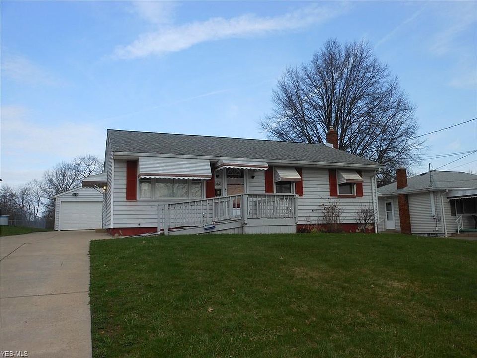 1st image of 662 N Bon Air Ave