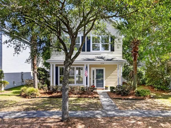 216 Trillium Ave, Summerville, SC 29483