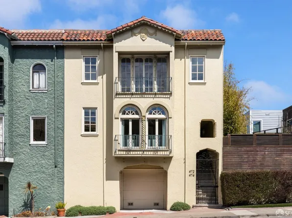 474 Euclid Ave, San Francisco, CA 94118