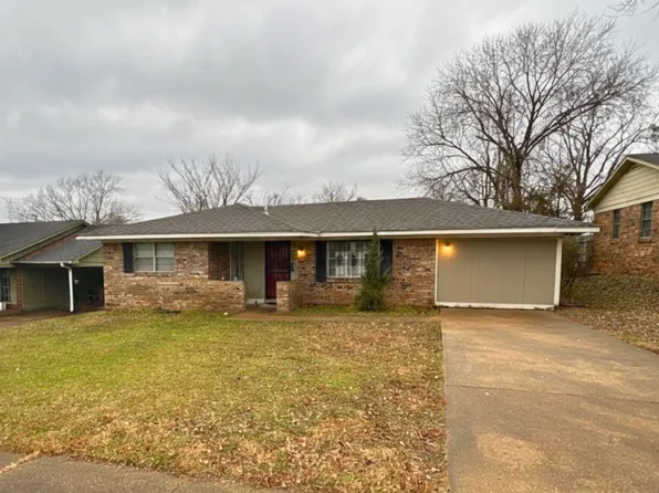 556 Melton Ave, Memphis, TN 38109