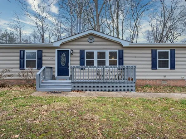 5310 Greywood Dr, Greensboro, NC 27406