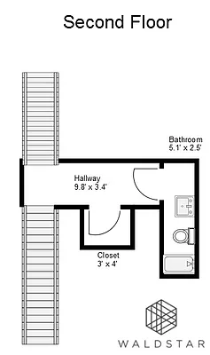 Rented by Waldstar Real Estate LLC | media 31