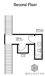 Rented by Waldstar Real Estate LLC