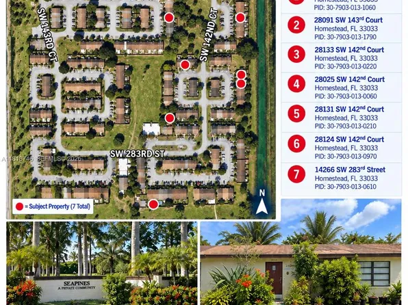 28152 SW 142nd Ct, Homestead, FL 33033