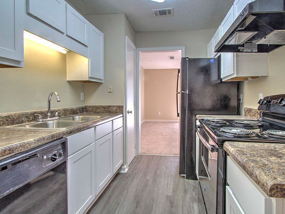 Well-Equipped Kitchen