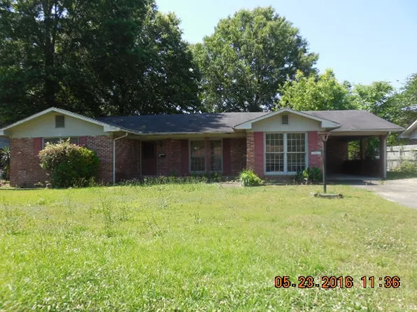 2942 Avondale Rd, Columbus, GA 31903