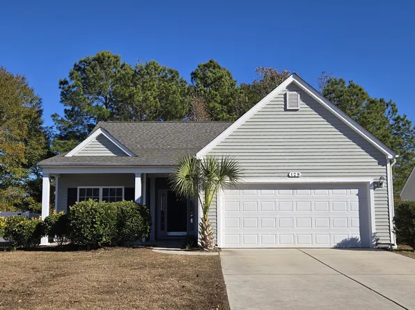 129 Powder Springs Loop, Myrtle Beach, SC 29588