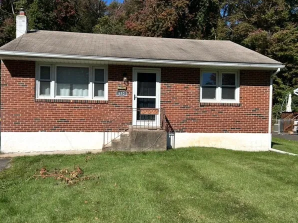 632 Parkview Ave, Penndel, PA 19047