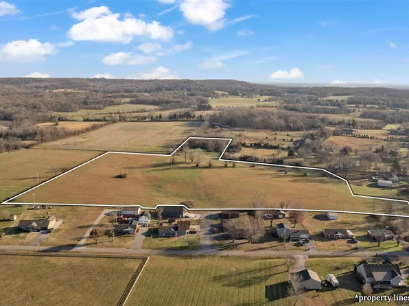 214 Beckner Way, Bowling Green, KY 42104