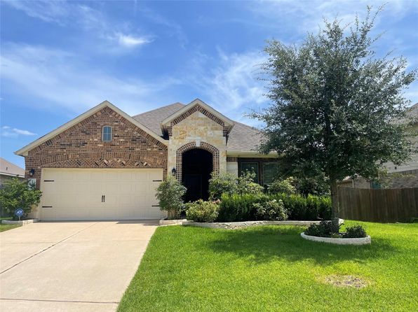 77384 Newest Real Estate Listings | Zillow