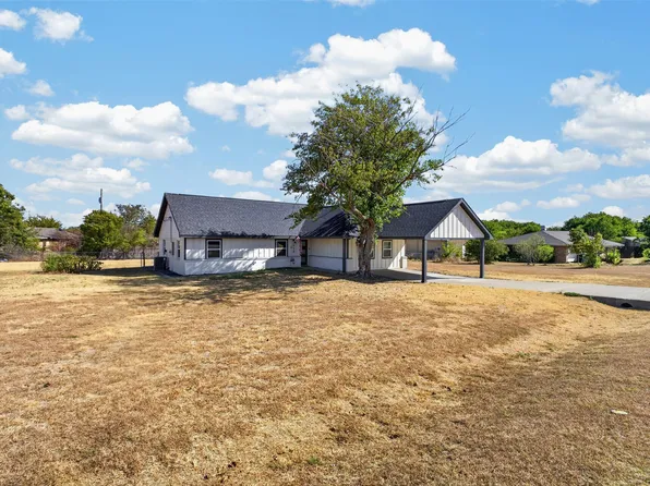 112 Spring Cir, Red Oak, TX 75154
