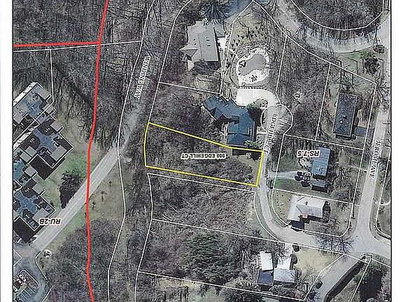 Aerial Plot View