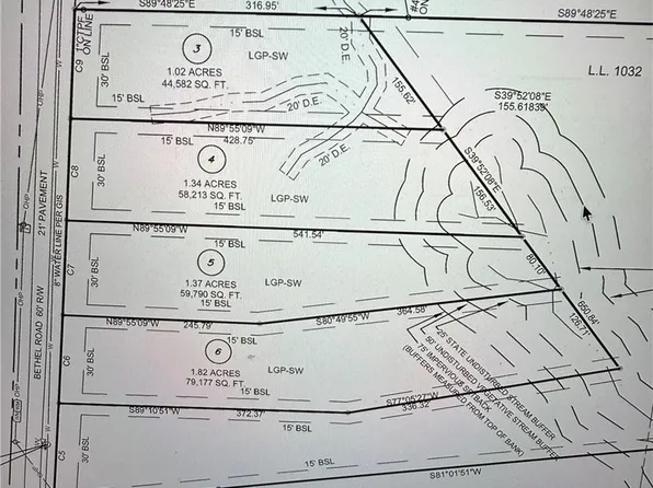 0 Bethel Rd #3, Gainesville, GA 30506