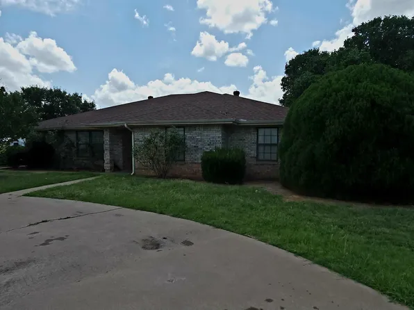 1708 & 1710 City View Ln, Wichita Falls, TX 76306