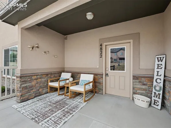 4822 Kerry Lynn Vw, Colorado Springs, CO 80922