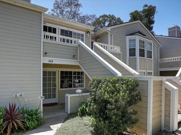 7638 Hollister Ave Unit 264, Goleta, CA 93117