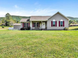 2114 Pico Rd, Buchanan, VA 24066
