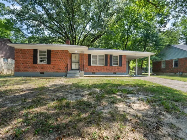 3602 Gowan Dr, Memphis, TN 38127