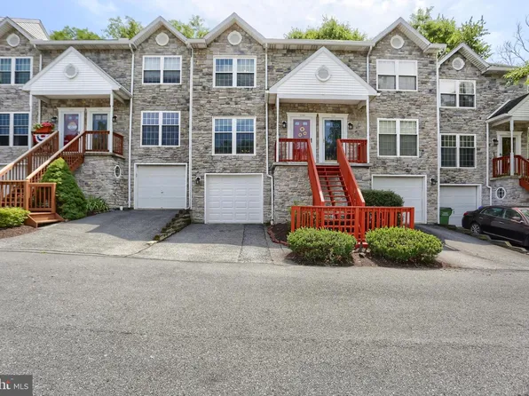 2143 Saint Clair Ct, Harrisburg, PA 17110
