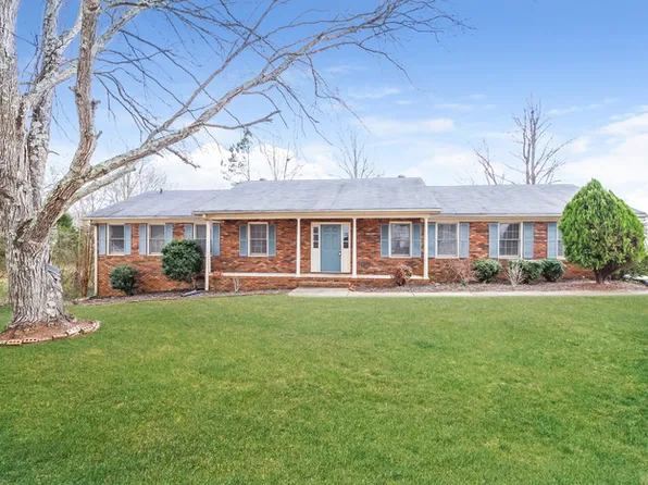 1202 Green Fern Dr, Greenville, SC 29611