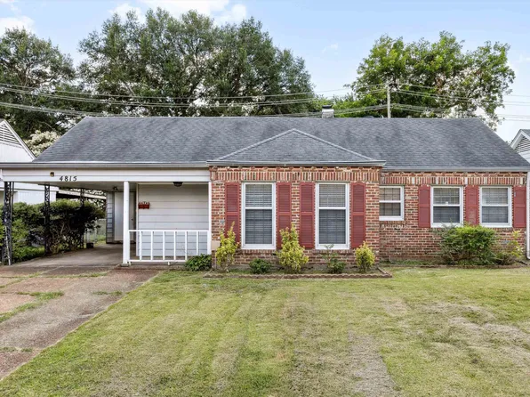 4815 Violet Ave, Memphis, TN 38122