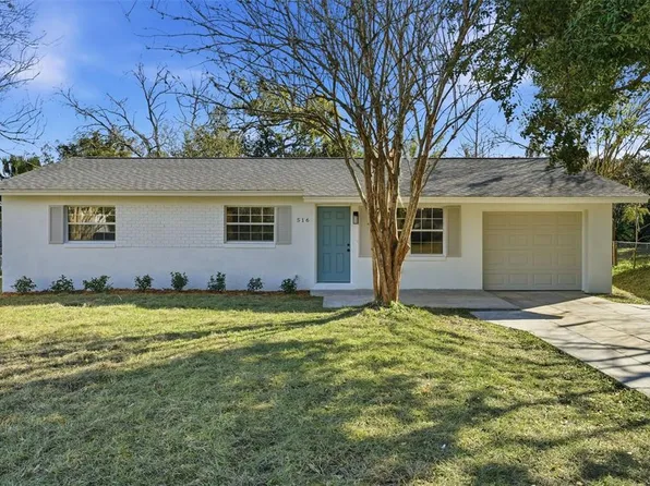 516 S Park Ave, Orange City, FL 32763