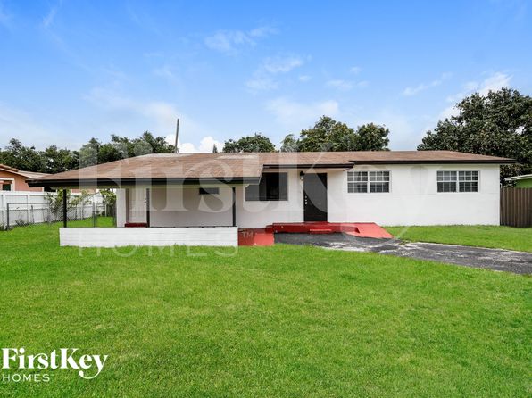 4115 NW 185th St