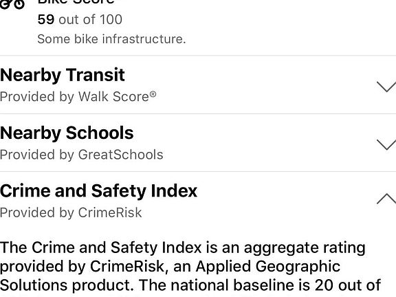 View of the neighborhood