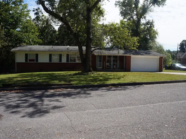 1622 Fernwood Cir, Chattanooga, TN 37421