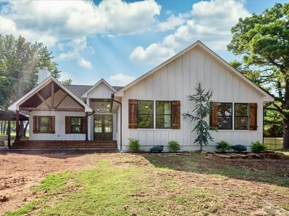 5875 W Forrest Hills Rd, Guthrie, OK 73044