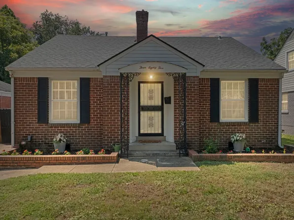 385 Holmes Cir, Memphis, TN 38111