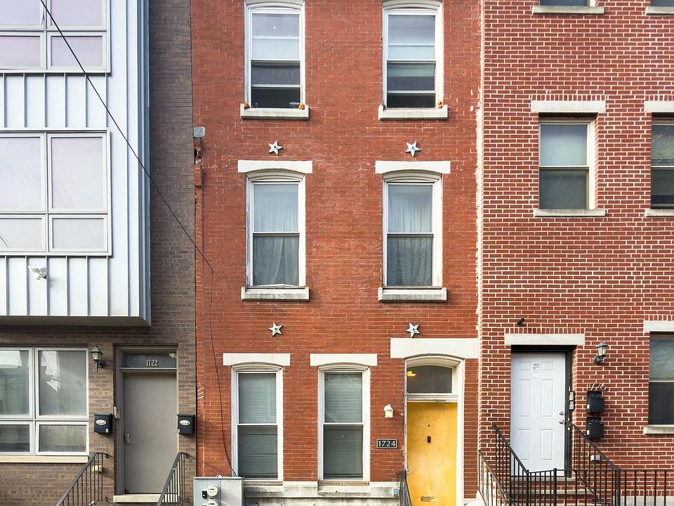 1st image of 1724 N Bouvier St #A