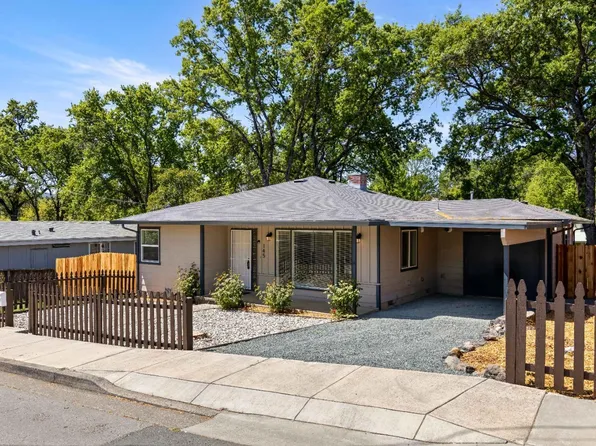 145 N Brush Street, Lakeport, CA 95453