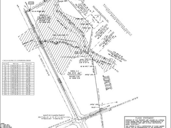 0 S Highway 11, Westminster, SC 29693